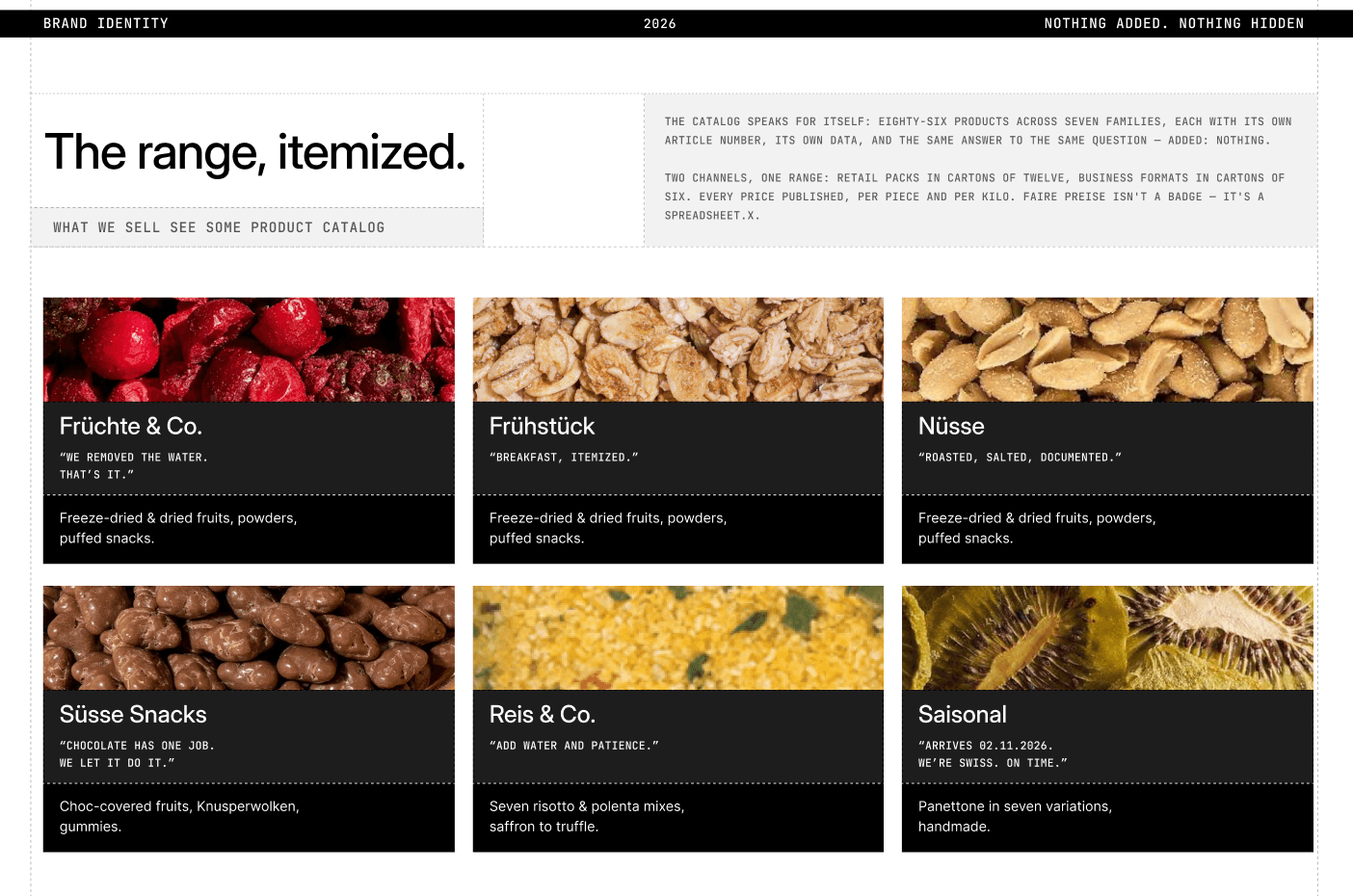 Bimini typography spec — FK Grotesk display