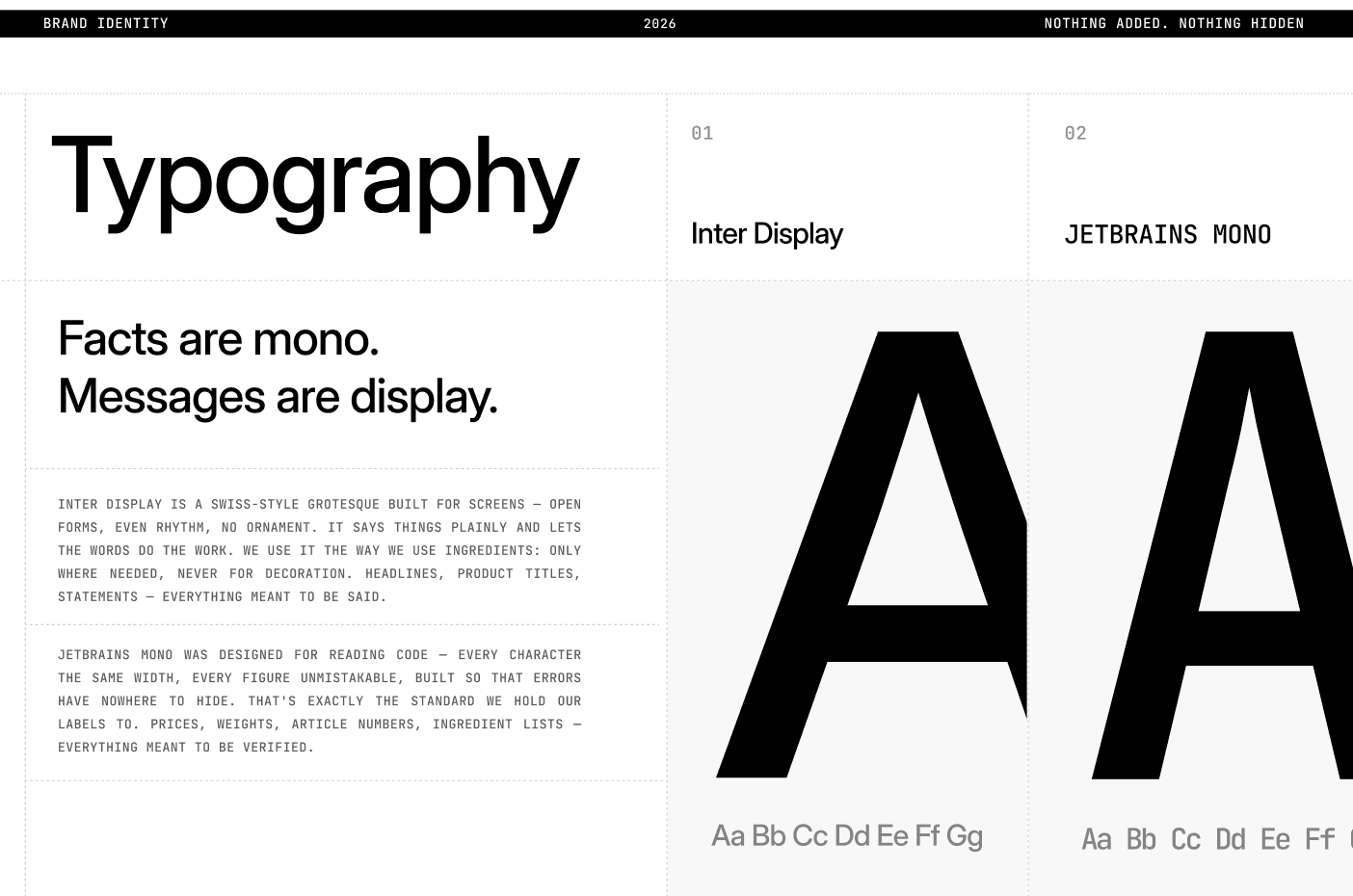 Bimini typography spec — Helvetica Now body